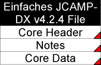 Einfaches JCAMP-DX File