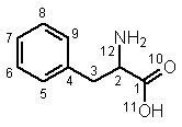 ROSDAL-Phenylalanin