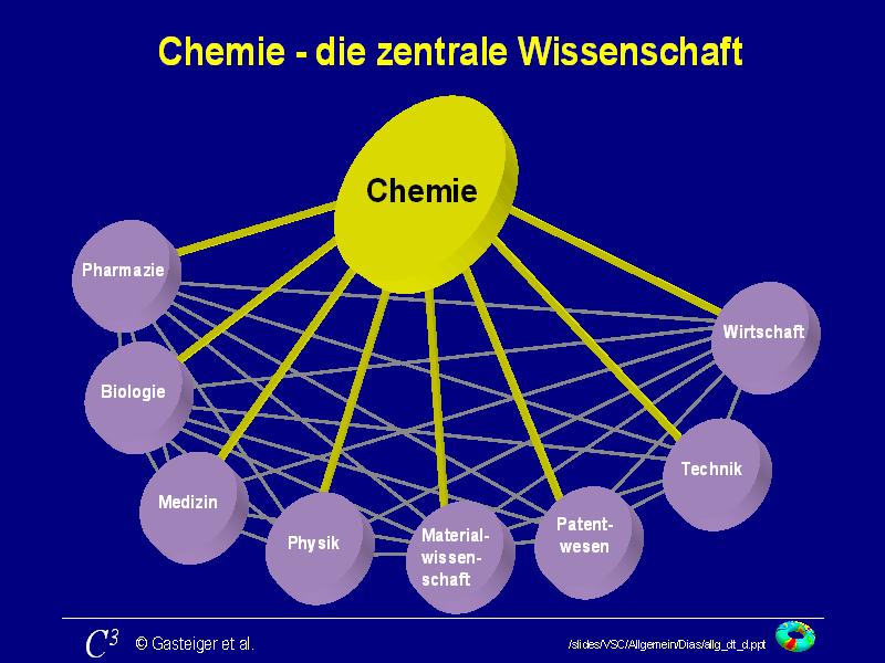 Chemie Die Zentrale Wissenschaft Pearson Studium Chemie
