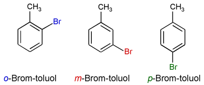 Elektrophile Substitution am Aromaten