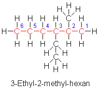3-Ethyl-2-methyl-hexan