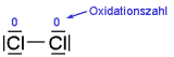 Oxidationszahlen