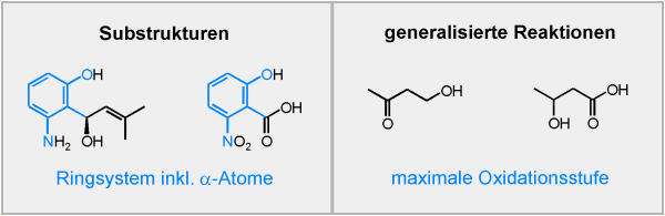 Ähnlichkeitssuche von Ausgangsverbindungen im Chemikalienkatalog